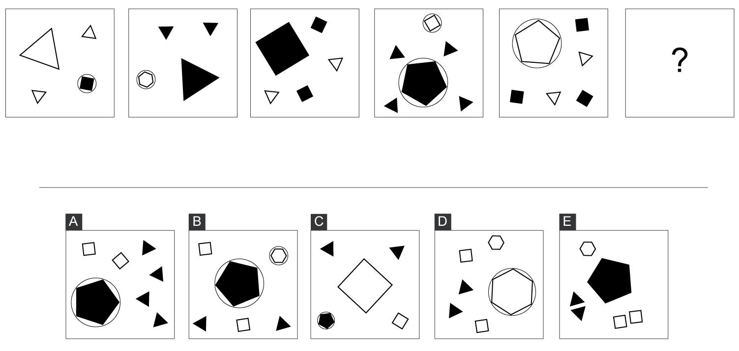 Abstract Reasoning - The Three Stages of Quickly Finding the Right Answer