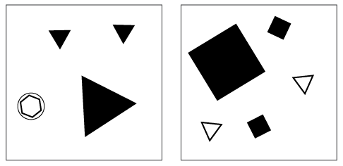  Rule-Finding